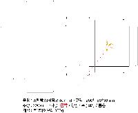 �ڽ� ��Ű�� | �ιٸ��ڽ�_�ٸ���ġ�̴��б� 265X265X130mm