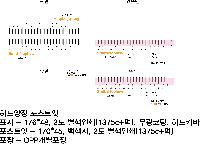 ���� �޸� ��ø �繫 | ���������޸� �� 105*81*15mm