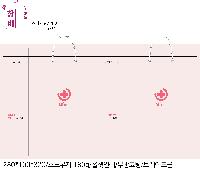 ���� �μ� ������Ʈ | ���̼��ι�_�Ŀ� 220x120x250mm