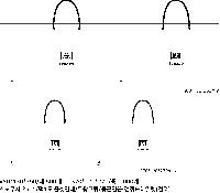 ���� �μ� ������Ʈ | ���̼��ι�_����Ƽ 400x160x300mm