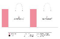 ���� �μ� ������Ʈ | ���� ��3ȣ ȭ��Ʈ 330��100��280mm 1����: 50��