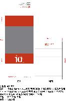 �μ� �þ� �̹��� 39613