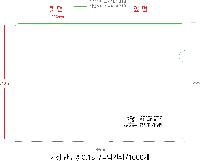 ���Ϸ� PP��ǰ | LȦ��ȭ�� �⼺ǰ ���μ�