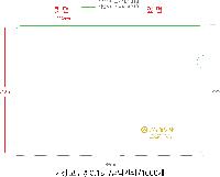 ���Ϸ� PP��ǰ | LȦ��ȭ�� �⼺ǰ ���μ�