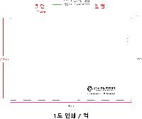 ���� �μ� ������Ʈ | ���̼��ι�_�ѱ�û���� 330x110x280mm