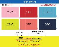 ���� �м� �̿� Ű�� | ������ ���� ��ٱ��� 410x105x370mm