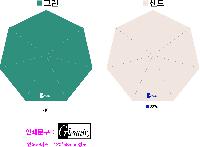 ���� ��� ��� ��Ȱ | �ڼ� M3 3�� �ڵ� LRC �ϸ� ���� UPF50+