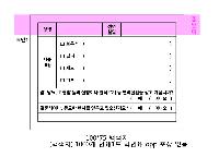 ���� �޸� ��ø �繫 | �����޸���_�ٻ��޸� 50*75mm