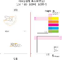 ���� �޸� ��ø �繫 | �ϵ���� 2�� �˾��÷��� �����޸��� ��_100��_7��_�����̿�