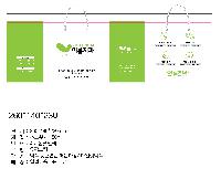 ���� �μ� ������Ʈ | ���̼��ι�_�Ŀ� 220x120x250mm