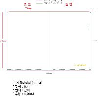 ���Ϸ� PP��ǰ | L��Ȧ��ȭ�� ���μ� 220*310mm