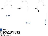 ���� �м� �̿� Ű�� | ���ڹ� ������_��ũ�μ� ��� 360*90*360mm