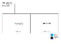 ���� �м� �̿� Ű�� | M���� ����������_������ 420x90x360mm