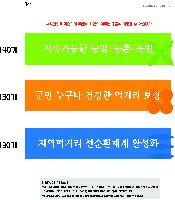 ���� ��� ��� ��Ȱ | �ؼ���Ÿ�� ��������Ÿ�� ����Ÿ�� �������ֹ����� 20x100cm