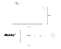 ���̾ ��ø ��Ʈ | ��Ŭ���ķ��� A5 �޸��е�-������ +���漼Ʈ 215*160mm