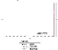 ���Ϸ� PP��ǰ | LȦ��-���μ� 220X310mm