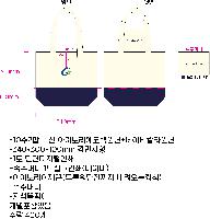 ���� �м� �̿� Ű�� | �ֹ��������� �ڼ��ȵ��� ���ڹ� 360x100x320mm