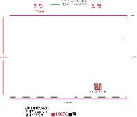 ���Ϸ� PP��ǰ | LȦ��-��ũ�μ� 220*310mm