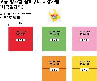 ���� �м� �̿� Ű�� | ���� ����� ��ٱ��� ����ٱ��� ���尡�� �簢Į����