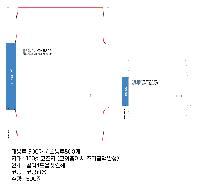 �μ� �þ� �̹��� 48391