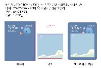 ����Ʈ�� �����޸� | ����������޸���_ī�࿧ 132*100mm