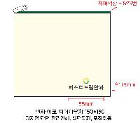 ���� �м� �̿� Ű�� | ���� �Ŀ�ġ_Ǯ�� 200x130mm