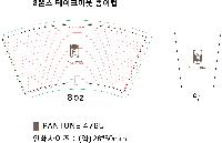 �����ǰ �Ҹ�ǰ | 8�½� ����ũ�ƿ� ������ 1��,2��,3�� �̻� ǰ��