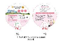 �������˹� | �������а�� ��ä 190x190mm