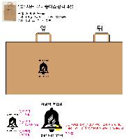 ���� ���� ���� | ���� ���� �������ι� �̴� 4�� T3�� ��3�� 2�� 1����: 200��