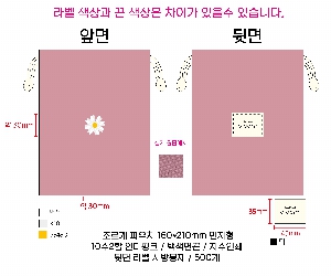 ���� �м� �̿� Ű�� | ������ �Ŀ�ġ_�μӳ��� 85x235mm