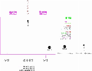 �μ� �þ� �̹��� 51694