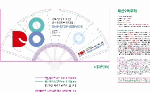 �������˹� | �м�9�ʺ�ä12 265 X 150 mm 0.18t