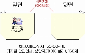 ���� �м� �̿� Ű�� | ���� �Ŀ�ġ_�ｺƮ 220x50x150mm