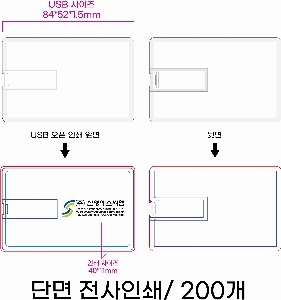 USB ������ ���� | ������ Ŭ���� ī���� USB�޸� 4GB~64GB