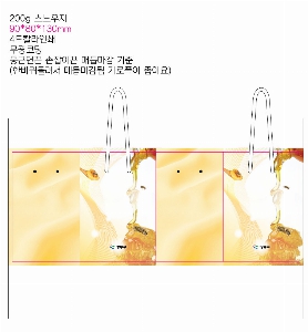 ���� ���� ���� | �ڵ����ι� ��_����Ƽ���� 360x150x290mm