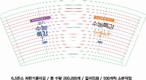 ���� ��Ʋ | 6.5�½� ���Ǳ������� 1��,2��,3�� �̻�