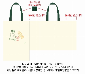 ���� �м� �̿� Ű�� | �ֹ�����M���� ���ڹ�_�ƺ�ī�� CAKU 400x140x330mm