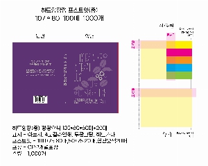 ����Ʈ�� �����޸� | �ϵ����-�� 100��