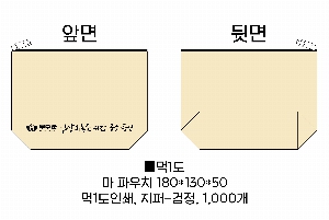 ���� �м� �̿� Ű�� | �ֹ�����Ȳ�� ��Ʈ ���� �Ŀ�ġ 180x50x130mm