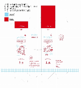 �μ� �þ� �̹��� 54738