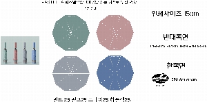 ���� ��� ��� ��Ȱ | �Ľ��ڶ� PS7 3�� �ڵ� �Ųٷ� ���