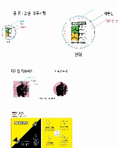 ����Ʈ����ǰ | �ڵ��� ����Ʈ�� �׸� Ÿ��-���� ������