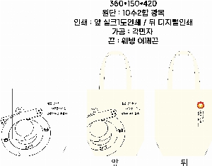 ���� �м� �̿� Ű�� | ���ڹ�_��ũ�μ� �������� 360*90*360mm