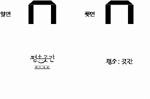 ���� �м� �̿� Ű�� | Ÿ�������� ���� 270x200x330mm