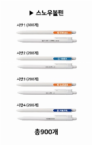 ���� �ʱ�� | ����� ����