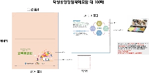 �μ� �þ� �̹��� 58505