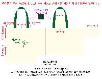 ���� �м� �̿� Ű�� | �ֹ�����M���� �÷��� ���ڹ� 320x100x370mm