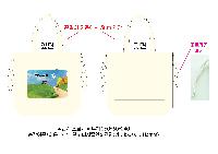 ���� �м� �̿� Ű�� | �ֹ������������� ���ڹ� 280x60x240mm