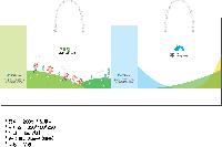 ���ι� | ���̼��ι�_������ 320x80x220mm