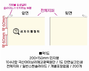 ���� �м� �̿� Ű�� | �ֹ����ۿ��� �Ŀ�ġ_���� 200x150mm